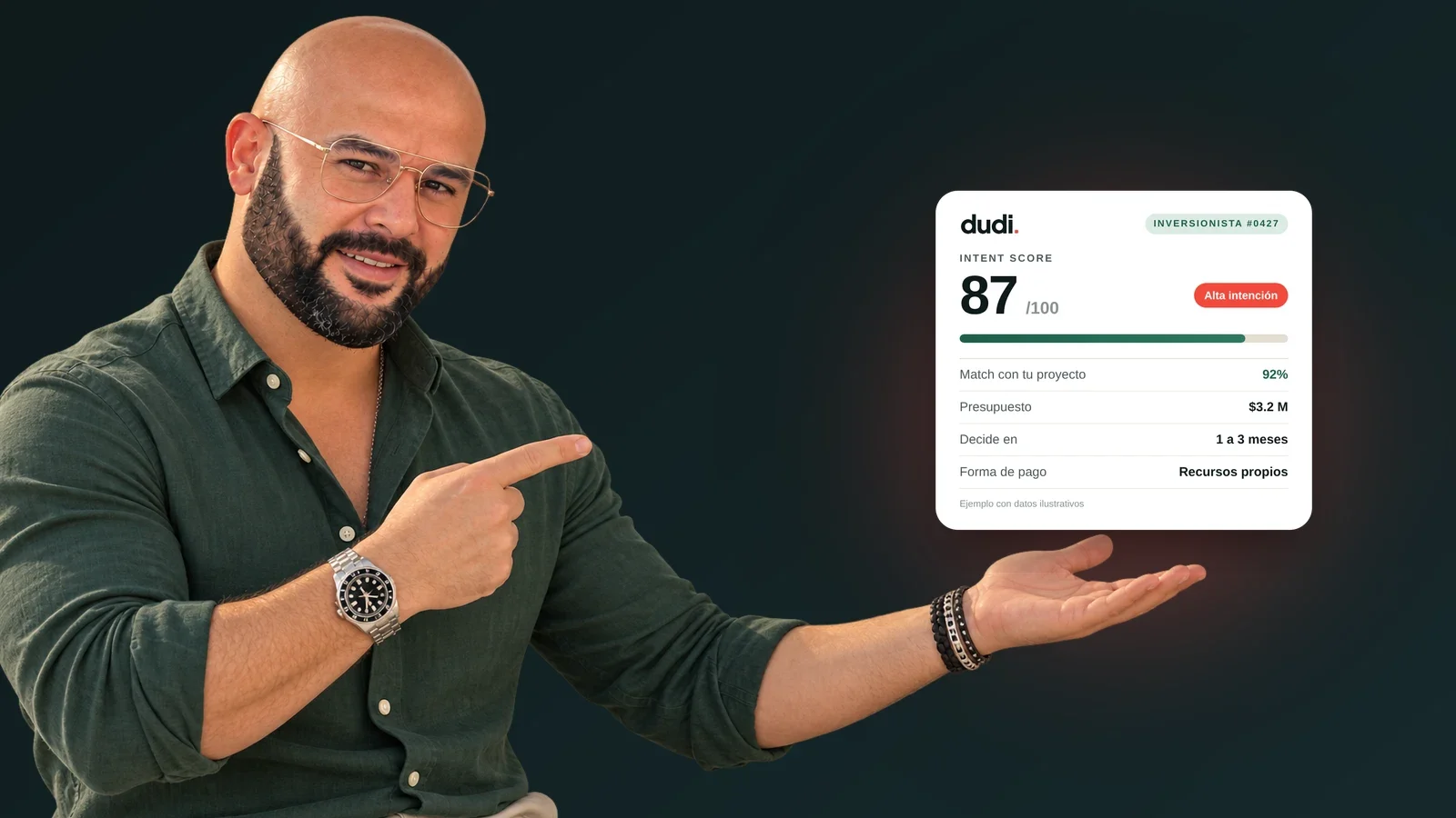 Diego Coló, fundador de dudi, señalando una tarjeta de Intent Score con datos ilustrativos